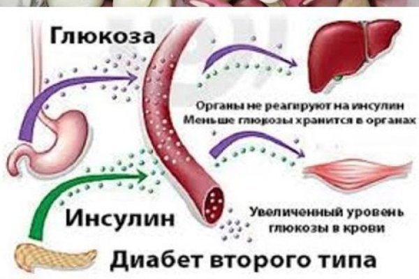Ссылки на кракен зеркала