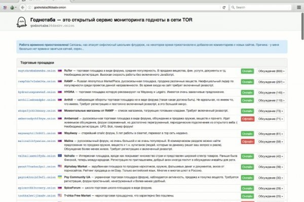 Как войти в даркнет